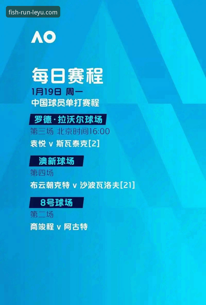 乐鱼体育官方版如何改变赛事观看体验？从下载到赔率分析的全流程指南