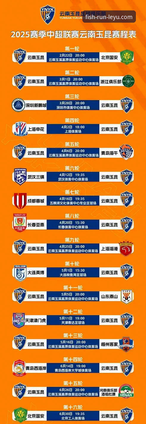 乐鱼体育平台观赛指南：云南玉昆3-3国安经典对决全回顾